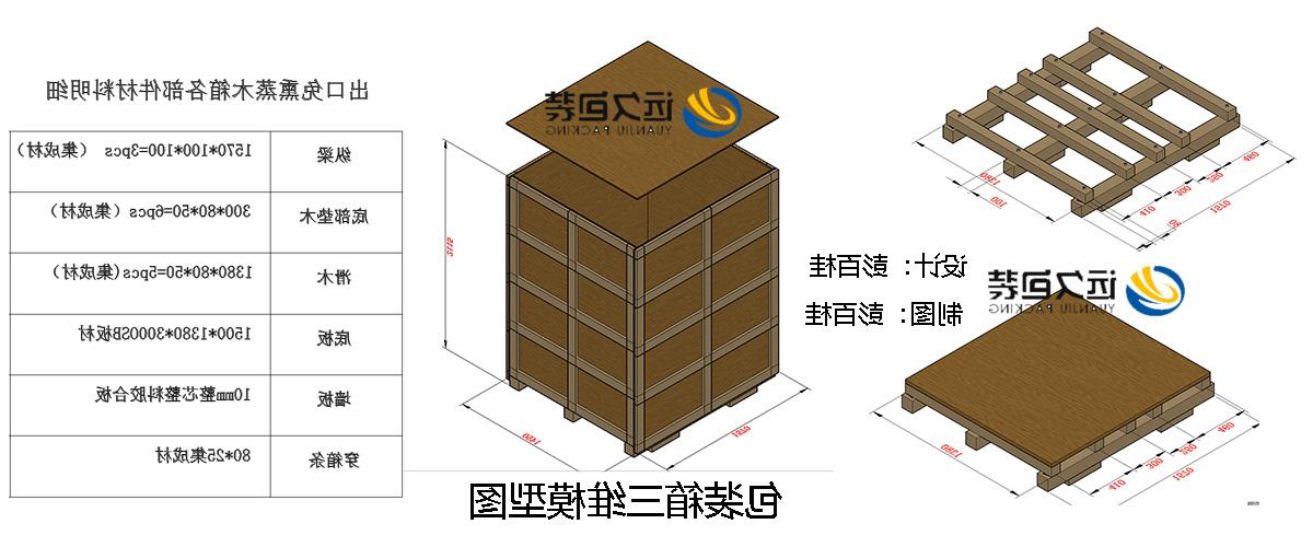 <a href='http://s80.yunmupw.com'>买球平台</a>的设计需要考虑流通环境和经济性